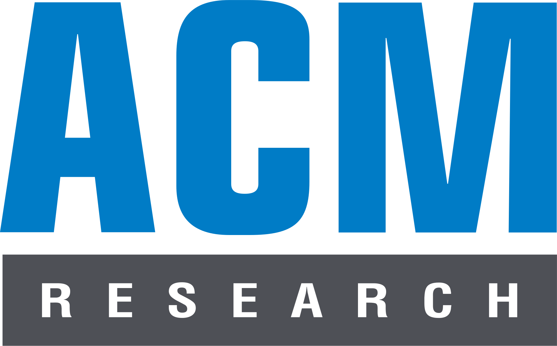 ACM Research
