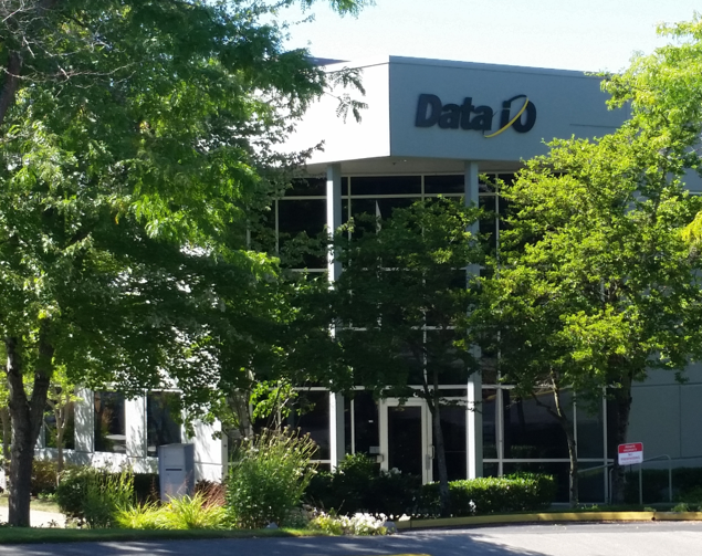 DAIO Company Picture