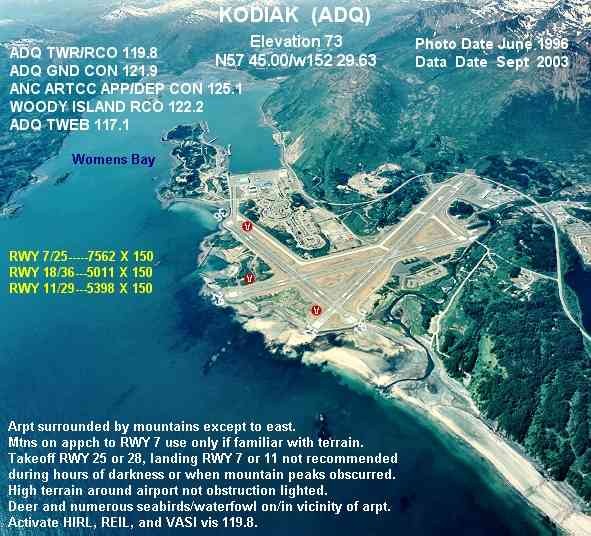 ADQ-Aerial Map