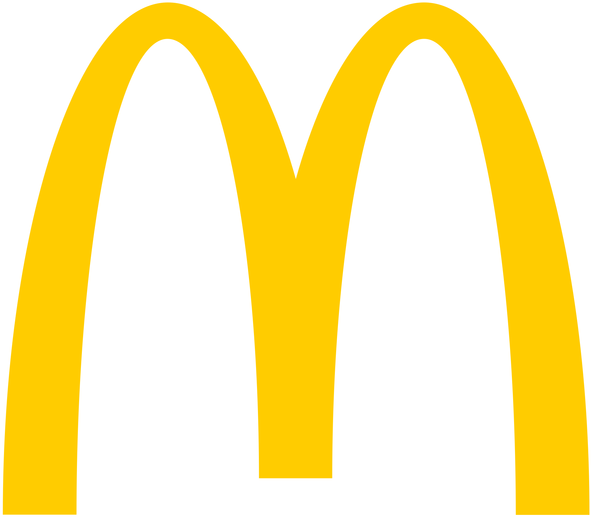 McDonald's Golden Arches
