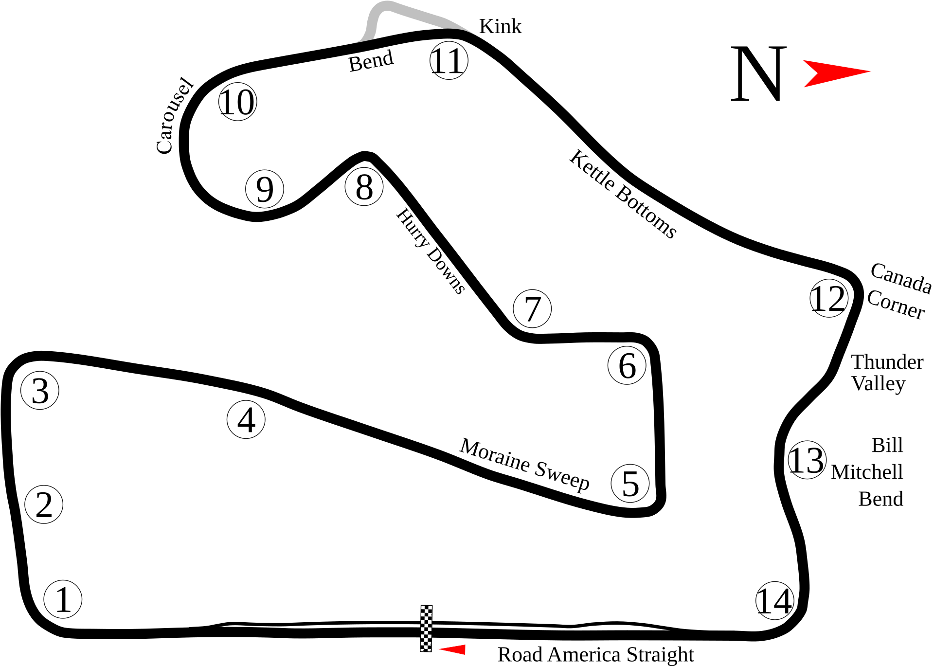 Road America