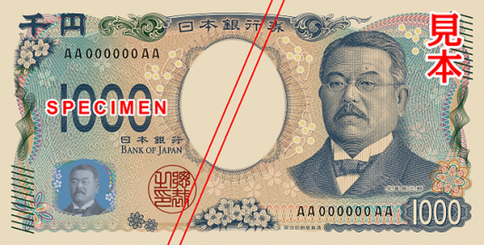 千円札（日本円）