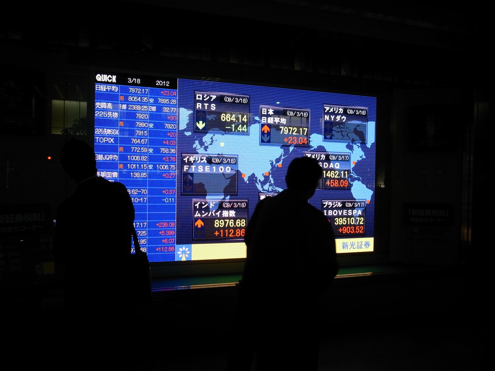 世界の株価指数を映す電光掲示板
